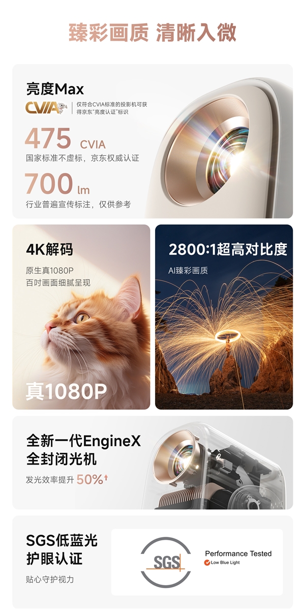 哪款 哈趣投影居家影音的超值之选！凯时尊龙人生就是博618投影仪选(图4)