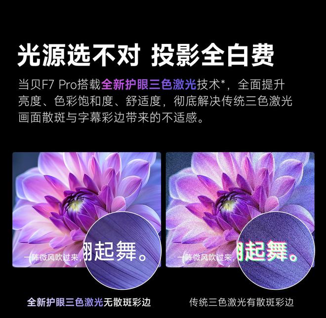 Pro3600流明高亮度白天观影毫无压力尊龙凯时链接618客厅投影仪选择当贝F7(图3)