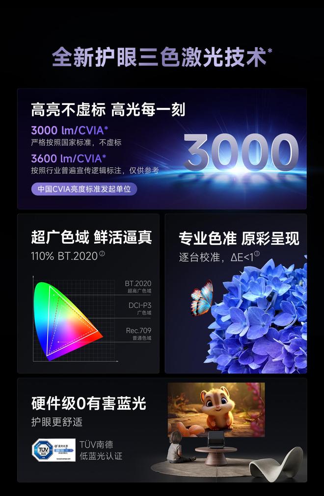 Pro3600流明高亮度白天观影毫无压力尊龙凯时链接618客厅投影仪选择当贝F7