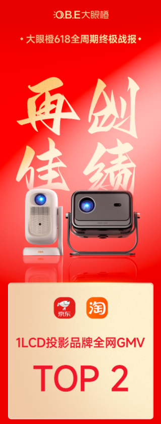 a投影仪618夺得1LCD投影GMV第一！z6尊龙网站再创佳绩！大眼橙C2 Ultr(图5)