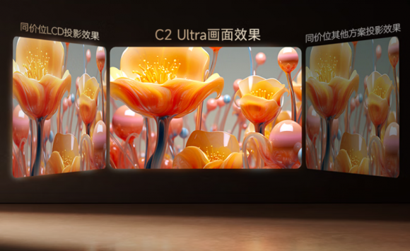 a投影仪618夺得1LCD投影GMV第一！z6尊龙网站再创佳绩！大眼橙C2 Ultr(图6)