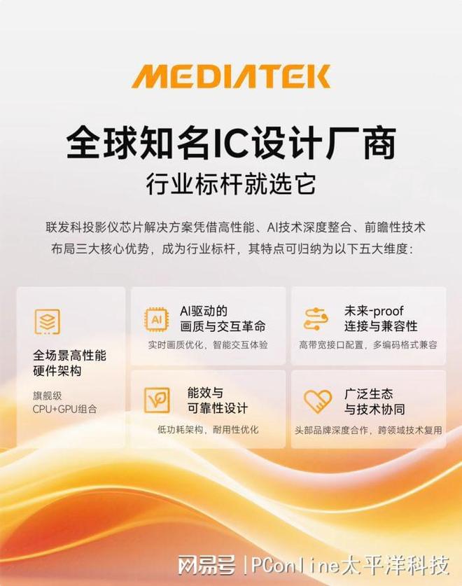 千元新王者轻松打造家庭影院尊龙凯时哈趣Q1 Max：(图9)